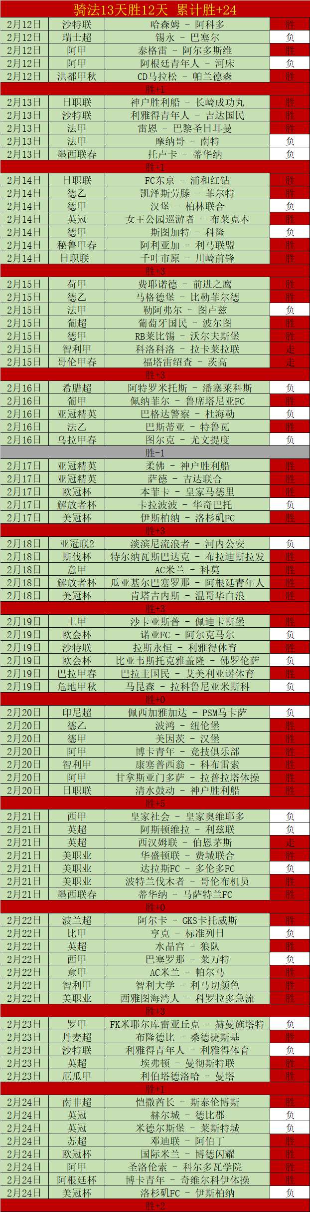 国际足球,圣洛伦索加,时制胜,新葡京娱乐平台,澳门新葡京娱乐城,新葡京博彩官网