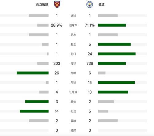 KD,全力以赴,誓不放弃附,新葡京娱乐平台,澳门新葡京娱乐城,新葡京博彩官网