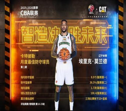 曼联遭三球,逆转,红魔挑战双,新葡京娱乐平台,澳门新葡京娱乐城,新葡京博彩官网