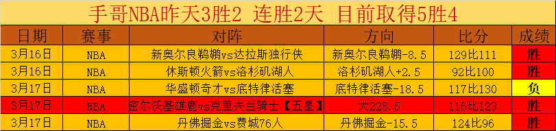 世界杯疑问,摩洛哥队缘,何被标记为,新葡京娱乐平台,澳门新葡京娱乐城,新葡京博彩官网
