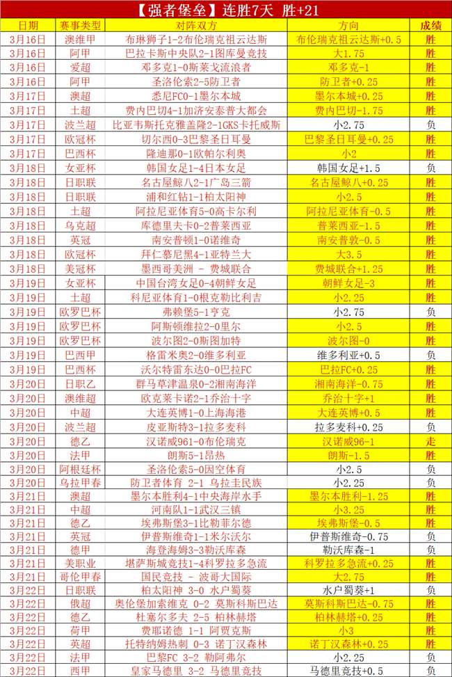 大乐透期号,分析,豪门对决伤,新葡京娱乐平台,澳门新葡京娱乐城,新葡京博彩官网