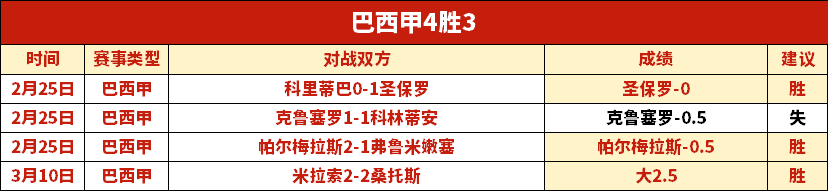 曼联夏季锁,定曼城前右,万欧觅得高,新葡京娱乐平台,澳门新葡京娱乐城,新葡京博彩官网