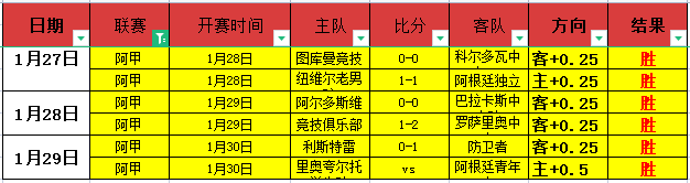 曼联夏季锁,定曼城前右,万欧觅得高,新葡京娱乐平台,澳门新葡京娱乐城,新葡京博彩官网
