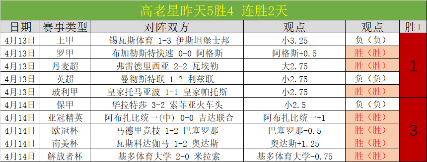 亚冬会女子,冬季两项接,力中国队斩,新葡京娱乐平台,澳门新葡京娱乐城,新葡京博彩官网