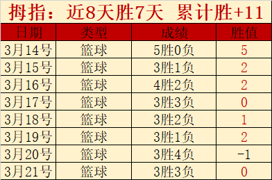 富勒姆半场,领先热刺,威尔逊传射,新葡京娱乐平台,澳门新葡京娱乐城,新葡京博彩官网