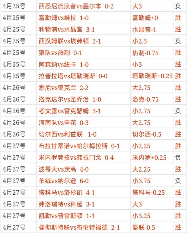 悉尼主场大,乐透期号专,家质合分析,新葡京娱乐平台,澳门新葡京娱乐城,新葡京博彩官网