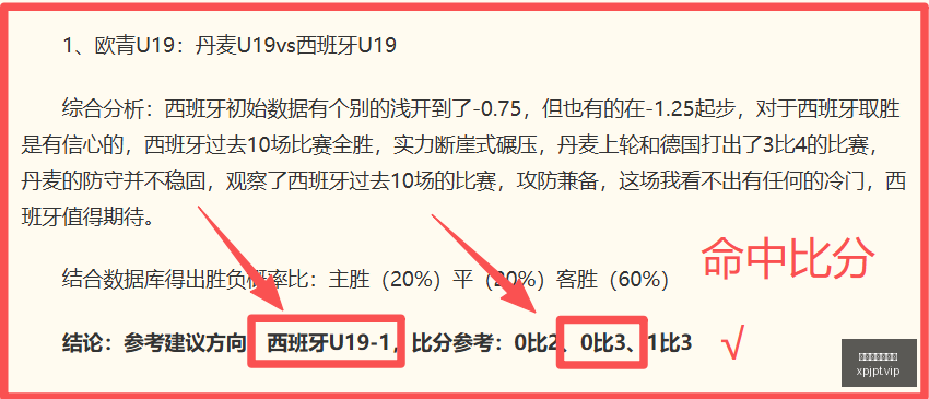赛事连红分,场爆红背后,大小盘解析,新葡京娱乐平台,澳门新葡京娱乐城,新葡京博彩官网