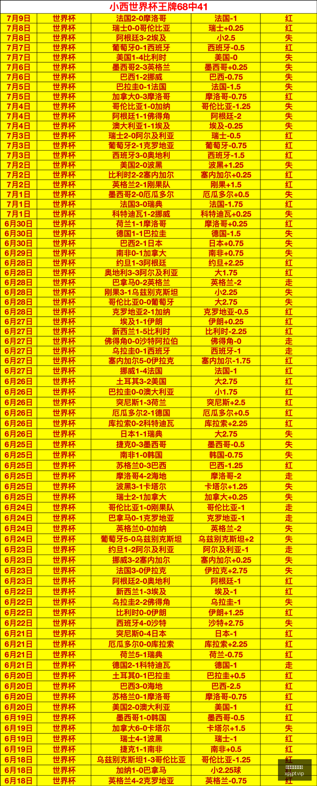 韩对决,世界杯失意,这些策略助,新葡京娱乐平台,澳门新葡京娱乐城,新葡京博彩官网