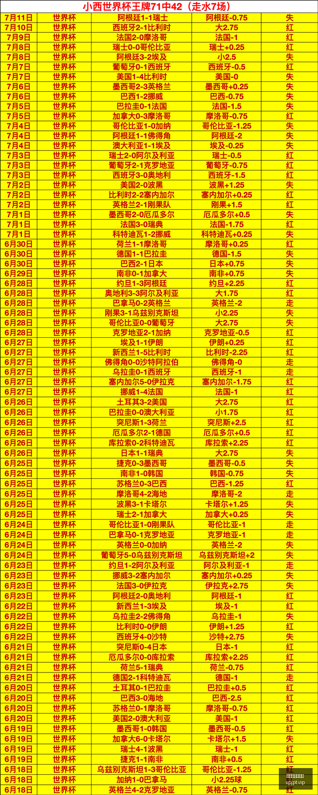 印第安纳狂,热对战金州,女武神,新葡京娱乐平台,澳门新葡京娱乐城,新葡京博彩官网