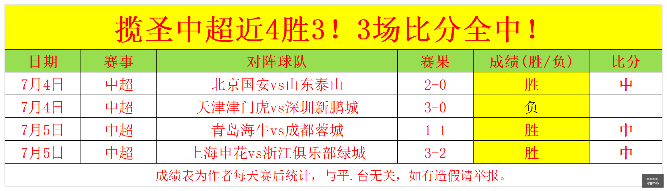 掘金开拓者,夏季联赛战,场精彩对决,新葡京娱乐平台,澳门新葡京娱乐城,新葡京博彩官网