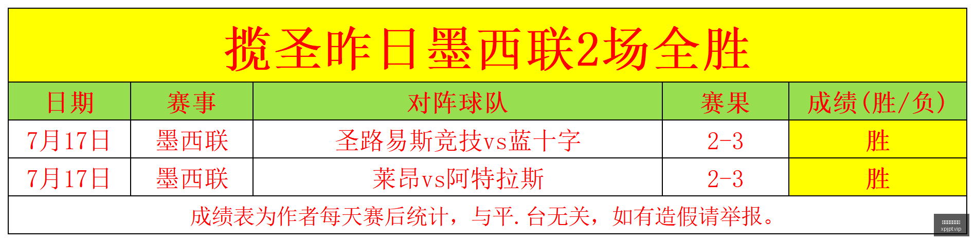 广东队痛失,顶级双能卫,黑马球队意,新葡京娱乐平台,澳门新葡京娱乐城,新葡京博彩官网