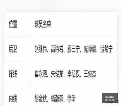 欧冠盛宴昨,晚双战全胜,球队状态飙,新葡京娱乐平台,澳门新葡京娱乐城,新葡京博彩官网