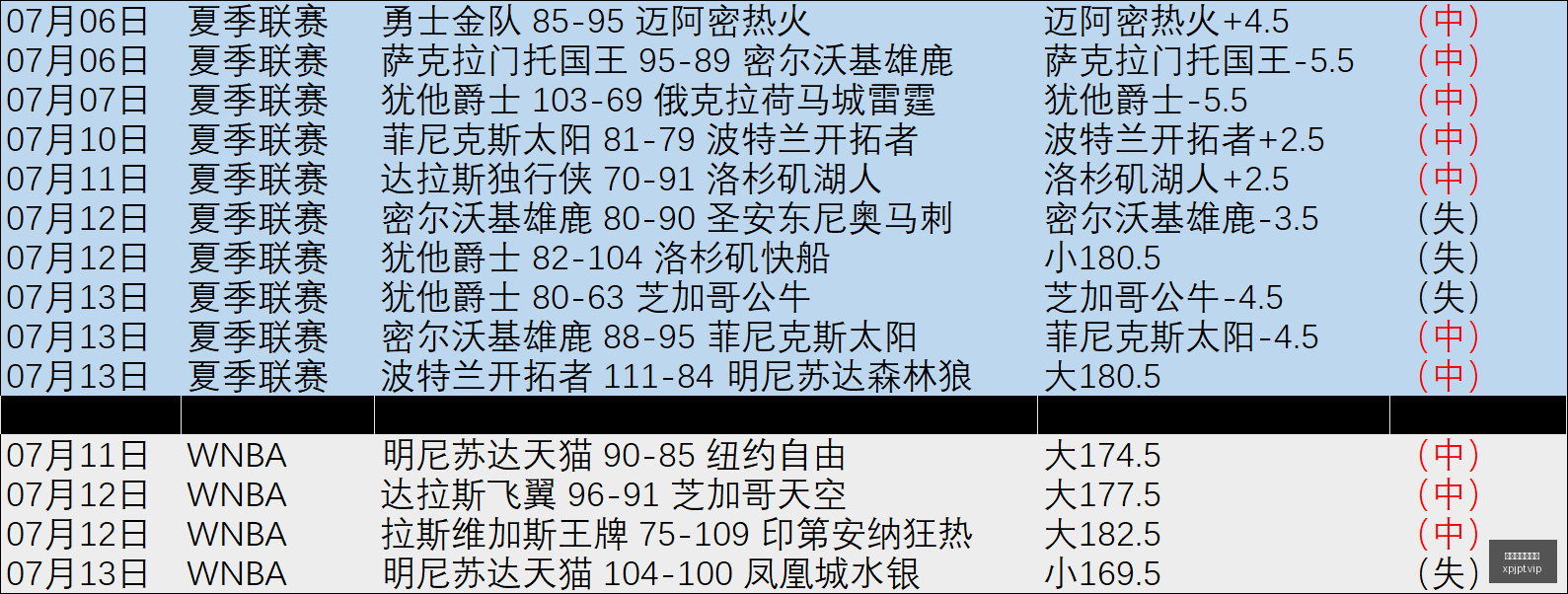 新葡京娱乐,平台,新葡京娱乐平台,新葡京娱乐平台,澳门新葡京娱乐城,新葡京博彩官网