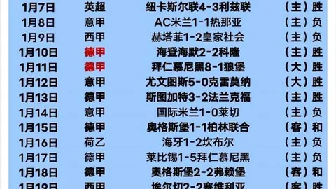 伊万阵型之谜：五中场为何齐返防守阵地？