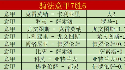 东盟荣耀昨日绽放，今朝主场挑战，能否突破深位防线？