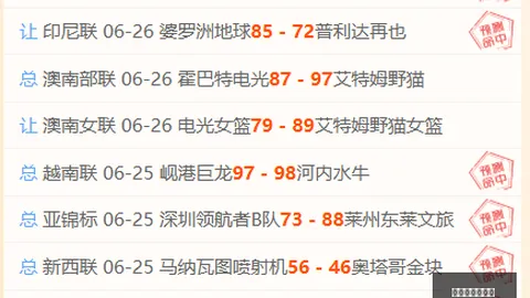决赛对阵： ，淘汰与的强队对决