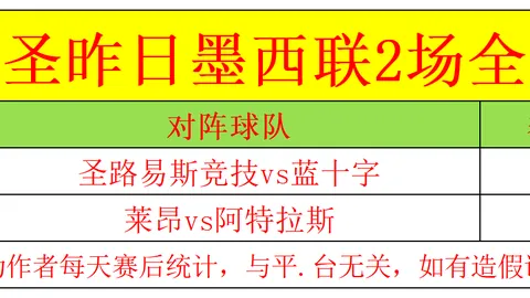 广东队痛失顶级双能卫：黑马球队意外签约，朱芳雨操作引争议